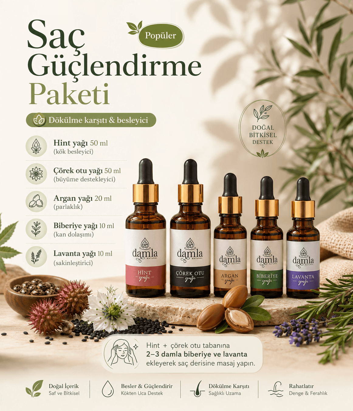 Saç Güçlendirme Paketi
