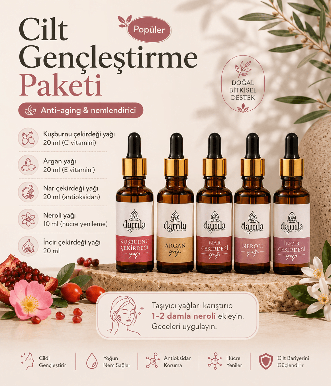 Cilt Bakım Paketi